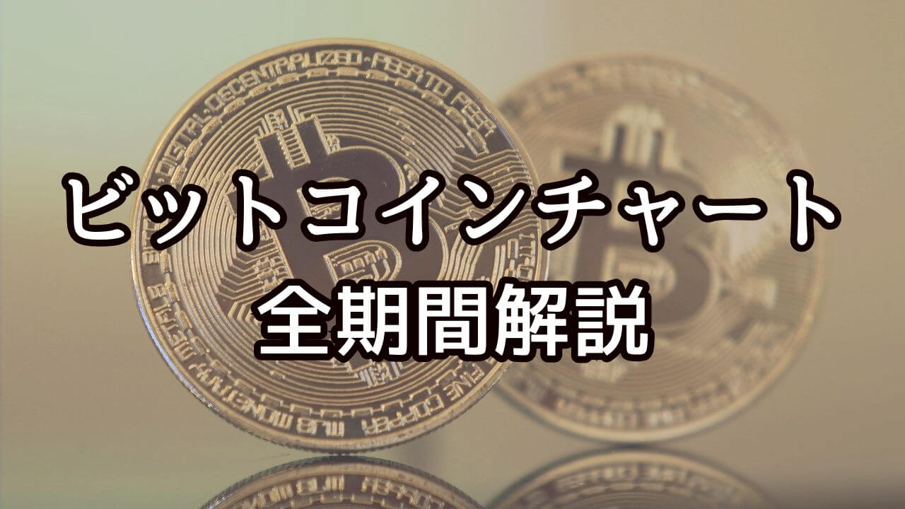 ビットコインチャート全期間解説、歴史的な価格推移と今後の展望を徹底分析